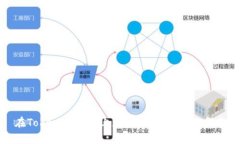 在Tokenim平台上存储USDT的全面指南