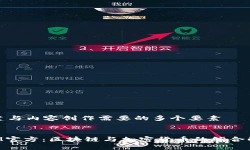 网站搭建与内容创作需要的多个要素
TokenIM官方:区块链与加密货币的综合解决方案