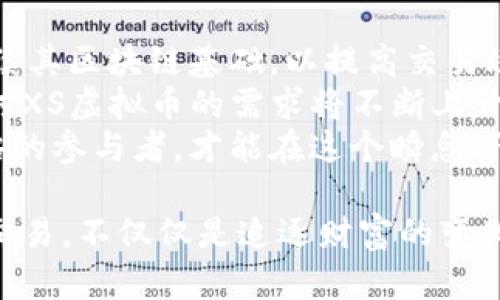 biao ti/biao tiXS虚拟币交易：2024年金融市场的变革趋势/biao ti

XS虚拟币, 虚拟货币交易, 数字资产投资, 区块链技术/guanjianci

## 内容主体大纲

1. **引言**
   - XS虚拟币的背景与概述
   - 虚拟币交易的兴起与发展

2. **XS虚拟币的特点**
   - 技术基础：区块链的应用
   - 与传统货币的对比
   - 安全性与匿名交易

3. **虚拟币交易的优势**
   - 高流动性与快速交易
   - 投资潜力与风险管理
   - 全球化交易的便利性

4. **如何进行XS虚拟币交易**
   - 注册与选择交易平台
   - 交易流程详解
   - 如何保护自己的资产安全

5. **投资策略与风险控制**
   - 长期投资与短期交易的选择
   - 风险评估与资金管理
   - 利用技术分析与市场趋势

6. **未来展望：XS虚拟币的市场前景**
   - 行业监管与政策影响
   - 技术进步与未来趋势
   - 社会接受度与市场潜力

7. **总结**
   - XS虚拟币的核心价值与未来展望

## 相关问题探讨

### 1.XS虚拟币是什么？
XS虚拟币是一种基于区块链技术的数字货币，与传统法定货币的主要区别在于其去中心化的特性。它的产生是为了满足现代数字经济的需求，通过使用区块链技术实现安全性与透明度。数字资产的交易与管理，也因此变得更加高效与便捷。
XS虚拟币的核心价值在于其技术基础：区块链系统。该系统不仅能够保证交易的安全，还能有效防止伪造与欺诈，这使得Xs虚拟币在市场中获得用户的认可与青睐。
此外，XS虚拟币还具备一定的投资价值，其供应量有限，随着需求的增加，其价格可能会出现上涨。因此，越来越多的投资者开始关注与购买XS虚拟币。

### 2. 如何选择合适的交易平台进行XS虚拟币交易？
选择合适的交易平台是进行XS虚拟币交易的第一步。在众多的交易平台中，用户需考虑以下几个因素：
首先，平台的安全性是首要考虑的因素。用户应选择那些拥有良好安全记录的交易平台，查看其是否有保险机制以保护用户资产。
其次，用户需要关注平台的交易费用，包括提现手续费与交易手续费。合适的交易费用可以帮助用户提高投资回报。
最后，平台的用户体验也不可忽视。易用的界面与高效的客户支持会大大提升用户的交易体验。

### 3. XS虚拟币交易如何保障安全？
在进行XS虚拟币交易时，资产安全始终是用户最关注的问题。为保障安全，用户可以采取以下几种措施：
智慧选择交易平台：确保选择的交易平台有良好的信誉与足够的安全性。必要时，可以查看用户的反馈与评论。
启用双因素认证（2FA）：这是一种提高账户安全性的手段，通过额外的身份验证来防止未授权的访问。
定期监测账户活动：用户应定期检查账户的交易历史，及时发现并对可疑活动做出反应。

### 4. XS虚拟币的市场行情和投资潜力如何？
XS虚拟币的市场行情受多种因素的影响，包括市场供需、政策变化、用户接受度等。投资潜力强的数字货币往往能吸引大量投资者的关注，造成价格快速上涨。
同时，需要分析市场走势与相关新闻，以判断投资时机。交易者也可以借助技术分析工具，帮助他们做出更为明智的投资决策。
最后，关注XL虚拟币的社区动态与项目方的更新，可以加深对该虚拟币未来走势的理解。

### 5. XS虚拟币在区块链技术中扮演什么角色？
XS虚拟币作为一种数字资产，其存在离不开底层的区块链技术。区块链技术不但支持XS虚拟币的运营，还为其提供安全性、透明度与去中心化的特性。
在区块链上，所有的交易被记录在一个不可篡改的分布式账本中，从而保证交易的透明性与可靠性。此外，区块链技术还支持智能合约的执行，使得XS虚拟币的应用场景进一步拓展。
通过不断区块链技术，XS虚拟币的应用前景也愈加广阔，其中包括支付、国际汇款以及在线交易等多种形式。

### 6. XS虚拟币的未来发展趋势如何？
未来，XS虚拟币的趋势将受多种因素影响，包括技术进步、市场需求与政策监管等。在技术上，项目方应持续其区块链基础，以提高交易效率与用户体验。
市场的需求变化也对XS虚拟币的发展潜力建立了一个基础，随着更多企业与个人接受使用虚拟币，市场对XS虚拟币的需求将不断上升。
然而，随着更多监管政策的出台，XS虚拟币市场将迎来新的挑战与机遇。只有顺应市场变化，不断调整策略的参与者，才能在这个瞬息万变的市场中立于不败之地。

以上是对XS虚拟币交易及相关问题的深入探讨。在这个高速发展的金融科技时代，关注虚拟币的投资与交易，不仅仅是追逐财富的变化，更是对未来金融生态的深入理解与参与。