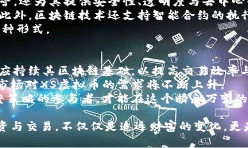 biao ti/biao tiXS虚拟币交易：2024年金融市场的变革趋势/biao ti

XS虚拟币, 虚拟货币交易, 数字资产投资, 区块链技术/guanjianci

## 内容主体大纲

1. **引言**
   - XS虚拟币的背景与概述
   - 虚拟币交易的兴起与发展

2. **XS虚拟币的特点**
   - 技术基础：区块链的应用
   - 与传统货币的对比
   - 安全性与匿名交易

3. **虚拟币交易的优势**
   - 高流动性与快速交易
   - 投资潜力与风险管理
   - 全球化交易的便利性

4. **如何进行XS虚拟币交易**
   - 注册与选择交易平台
   - 交易流程详解
   - 如何保护自己的资产安全

5. **投资策略与风险控制**
   - 长期投资与短期交易的选择
   - 风险评估与资金管理
   - 利用技术分析与市场趋势

6. **未来展望：XS虚拟币的市场前景**
   - 行业监管与政策影响
   - 技术进步与未来趋势
   - 社会接受度与市场潜力

7. **总结**
   - XS虚拟币的核心价值与未来展望

## 相关问题探讨

### 1.XS虚拟币是什么？
XS虚拟币是一种基于区块链技术的数字货币，与传统法定货币的主要区别在于其去中心化的特性。它的产生是为了满足现代数字经济的需求，通过使用区块链技术实现安全性与透明度。数字资产的交易与管理，也因此变得更加高效与便捷。
XS虚拟币的核心价值在于其技术基础：区块链系统。该系统不仅能够保证交易的安全，还能有效防止伪造与欺诈，这使得Xs虚拟币在市场中获得用户的认可与青睐。
此外，XS虚拟币还具备一定的投资价值，其供应量有限，随着需求的增加，其价格可能会出现上涨。因此，越来越多的投资者开始关注与购买XS虚拟币。

### 2. 如何选择合适的交易平台进行XS虚拟币交易？
选择合适的交易平台是进行XS虚拟币交易的第一步。在众多的交易平台中，用户需考虑以下几个因素：
首先，平台的安全性是首要考虑的因素。用户应选择那些拥有良好安全记录的交易平台，查看其是否有保险机制以保护用户资产。
其次，用户需要关注平台的交易费用，包括提现手续费与交易手续费。合适的交易费用可以帮助用户提高投资回报。
最后，平台的用户体验也不可忽视。易用的界面与高效的客户支持会大大提升用户的交易体验。

### 3. XS虚拟币交易如何保障安全？
在进行XS虚拟币交易时，资产安全始终是用户最关注的问题。为保障安全，用户可以采取以下几种措施：
智慧选择交易平台：确保选择的交易平台有良好的信誉与足够的安全性。必要时，可以查看用户的反馈与评论。
启用双因素认证（2FA）：这是一种提高账户安全性的手段，通过额外的身份验证来防止未授权的访问。
定期监测账户活动：用户应定期检查账户的交易历史，及时发现并对可疑活动做出反应。

### 4. XS虚拟币的市场行情和投资潜力如何？
XS虚拟币的市场行情受多种因素的影响，包括市场供需、政策变化、用户接受度等。投资潜力强的数字货币往往能吸引大量投资者的关注，造成价格快速上涨。
同时，需要分析市场走势与相关新闻，以判断投资时机。交易者也可以借助技术分析工具，帮助他们做出更为明智的投资决策。
最后，关注XL虚拟币的社区动态与项目方的更新，可以加深对该虚拟币未来走势的理解。

### 5. XS虚拟币在区块链技术中扮演什么角色？
XS虚拟币作为一种数字资产，其存在离不开底层的区块链技术。区块链技术不但支持XS虚拟币的运营，还为其提供安全性、透明度与去中心化的特性。
在区块链上，所有的交易被记录在一个不可篡改的分布式账本中，从而保证交易的透明性与可靠性。此外，区块链技术还支持智能合约的执行，使得XS虚拟币的应用场景进一步拓展。
通过不断区块链技术，XS虚拟币的应用前景也愈加广阔，其中包括支付、国际汇款以及在线交易等多种形式。

### 6. XS虚拟币的未来发展趋势如何？
未来，XS虚拟币的趋势将受多种因素影响，包括技术进步、市场需求与政策监管等。在技术上，项目方应持续其区块链基础，以提高交易效率与用户体验。
市场的需求变化也对XS虚拟币的发展潜力建立了一个基础，随着更多企业与个人接受使用虚拟币，市场对XS虚拟币的需求将不断上升。
然而，随着更多监管政策的出台，XS虚拟币市场将迎来新的挑战与机遇。只有顺应市场变化，不断调整策略的参与者，才能在这个瞬息万变的市场中立于不败之地。

以上是对XS虚拟币交易及相关问题的深入探讨。在这个高速发展的金融科技时代，关注虚拟币的投资与交易，不仅仅是追逐财富的变化，更是对未来金融生态的深入理解与参与。