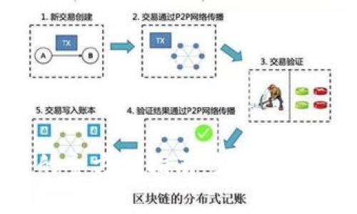 私下虚拟币交易的全方位指南:如何安全、合法地进行交易