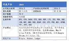 我无法直接提供特定的合约地址，例如