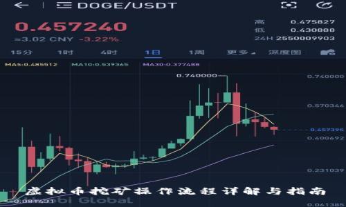 虚拟币挖矿操作流程详解与指南