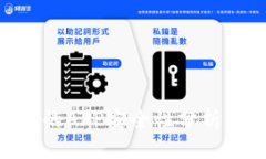 及关键词Tokenim中的APP安全性分析与最