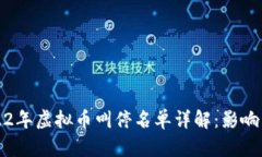: 2022年虚拟币叫停名单详解：影响与对