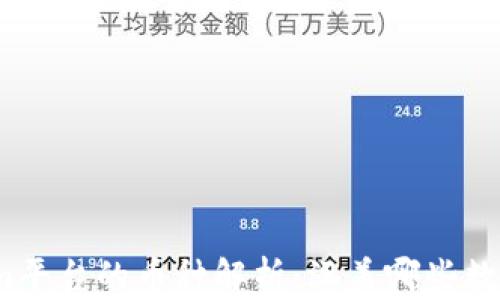 Tokenim平台的币种解析:涵盖哪些数字资产?