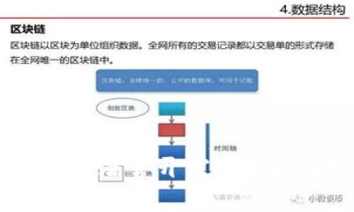 Tokenim是什么语言开发的?全面解析与应用