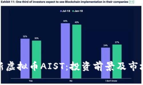 : 最新虚拟币AIST：投资前景及市场分析