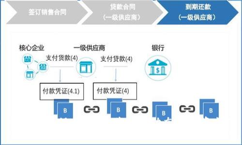 虚拟币国保山：了解其市场动态与投资前景