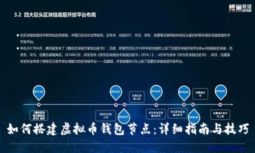 如何搭建虚拟币钱包节点：详细指南与技巧