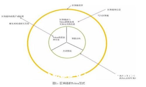 最新虚拟币新闻解读:央视报道中的深层含义与市场趋势分析