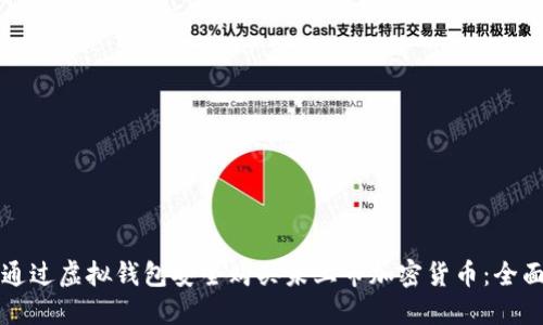 如何通过虚拟钱包安全购买未上市加密货币:全面指南