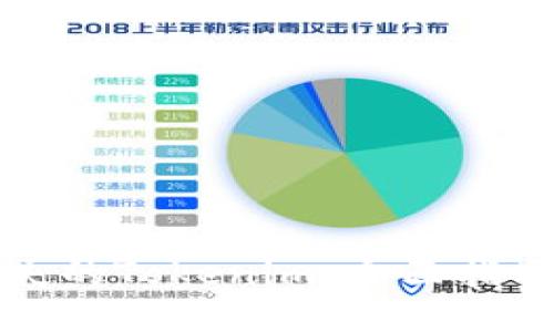 如何找回丢失的Tokenim:全面指南与解决方案