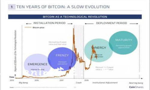 如何自定义Tokenim节点:一步步指南与最佳实践