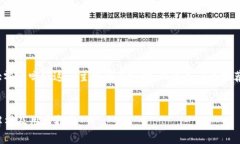 在撰写关于“tokenim可以存大零币吗？