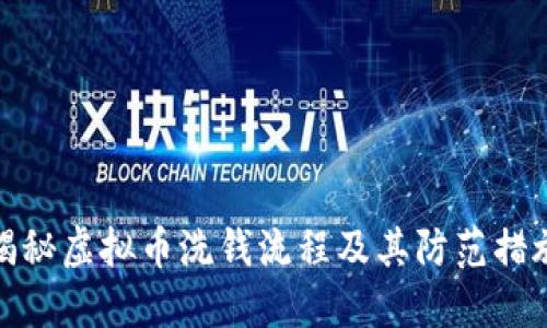 揭秘虚拟币洗钱流程及其防范措施