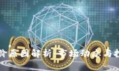虚拟币降价原因解析：市场动态与投资