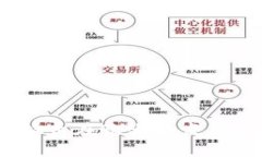 2023年虚拟币在欧洲的发展趋势与影响