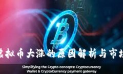 5月12日虚拟币大涨的原因解析与市场趋