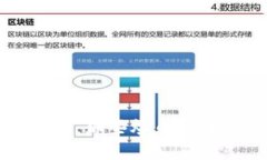 虚拟币暴跌六成：那些炒币年轻人的心