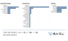 如何解决Tokenim转账提示网络问题的全