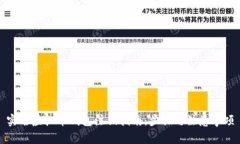 实名虚拟币钱包注销指南：步骤与注意