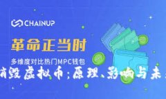 黑洞销毁虚拟币：原理、影响与未来展