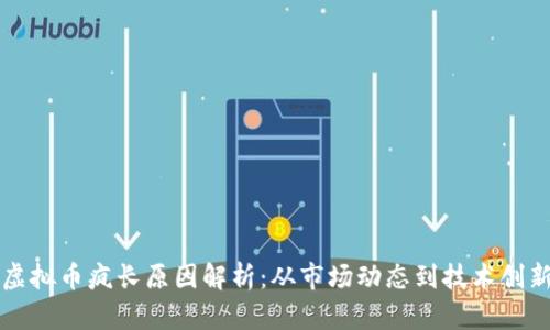虚拟币疯长原因解析：从市场动态到技术创新
