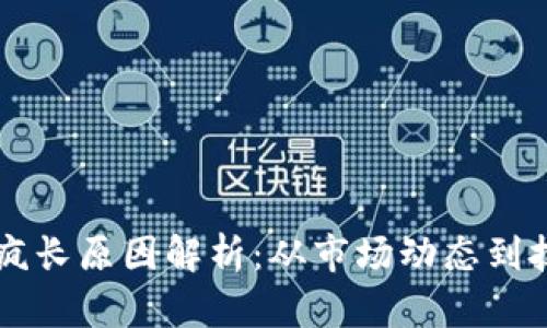 虚拟币疯长原因解析：从市场动态到技术创新