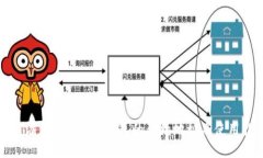 如何添加Tokenim钱包的合约地址及使用