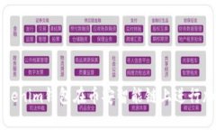 如何使用Tokenim钱包在币安智能链上进