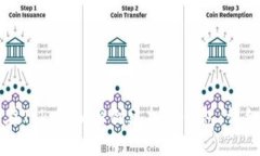 如何在Tokenim上创建加密钱包：详细指