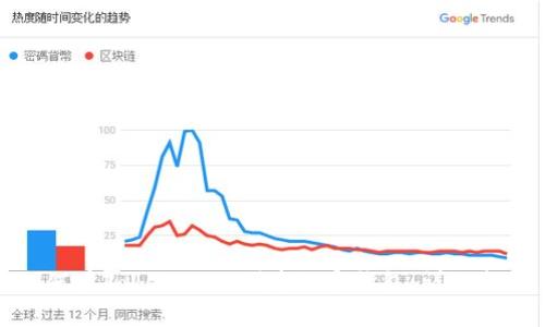 如何在Tokenim上创建加密钱包:详细指南