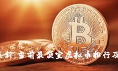 2023年最新：当前最便宜虚拟币排行及