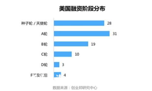 央视虚拟币报道解读：数字货币的未来与投资机会
