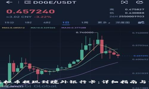 如何将虚拟币提现到境外银行卡:详细指南与注意事项