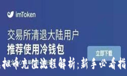 虚拟币充值流程解析:新手必看指南
