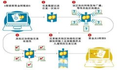 虚拟币市场的未来：清仓现象及其对投