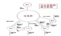 : 探秘10位数虚拟币：投资价值与市场