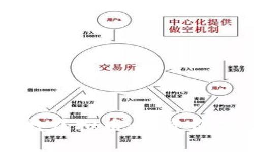 : 探秘10位数虚拟币：投资价值与市场动态