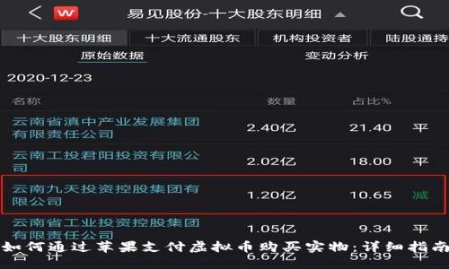 如何通过苹果支付虚拟币购买实物:详细指南