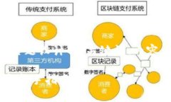 下面是围绕“03币虚拟币地图”主题设