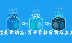 虚拟币市场最新动态：万币价格分析及