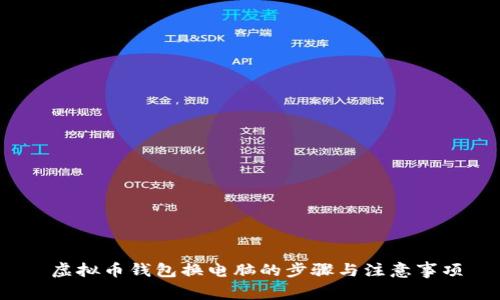 虚拟币钱包换电脑的步骤与注意事项