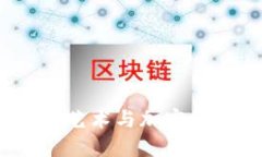 虚拟币画：如何利用数字艺术与加密货