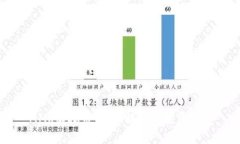 MMR虚拟币：全面解析与投资指南