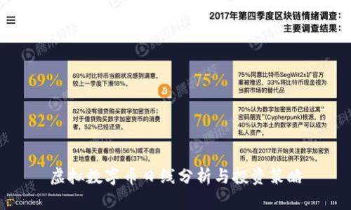 虚拟数字币日线分析与投资策略
