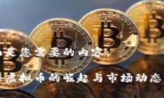 下面是您需要的内容：前任虚拟币的崛