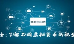 虚拟币图标大全：了解不同虚拟货币的
