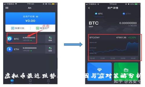 虚拟币最近跌势频频：原因与应对策略分析